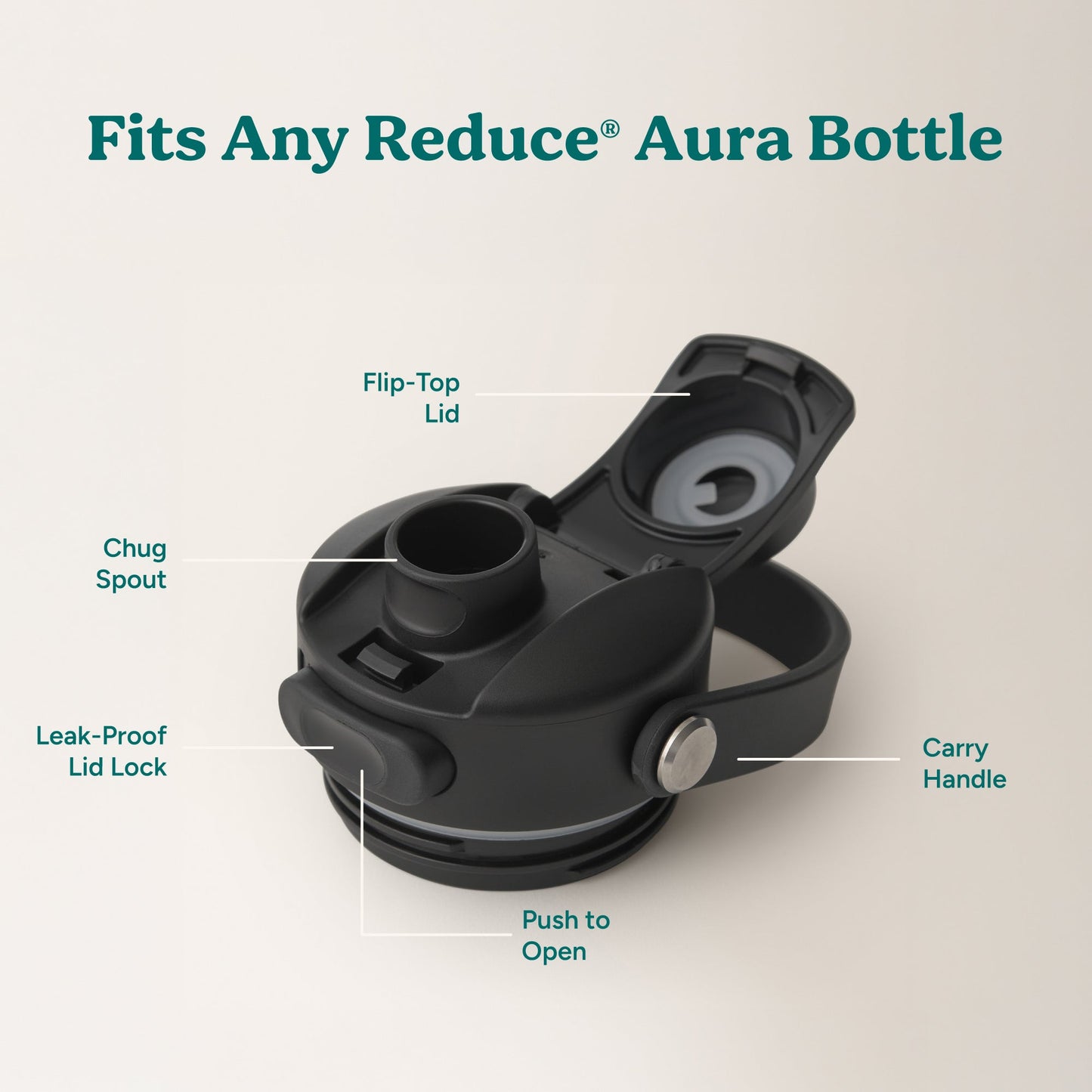 aura-lid-f2 AuraLid_ALL_Replacement-3_Black.jpg