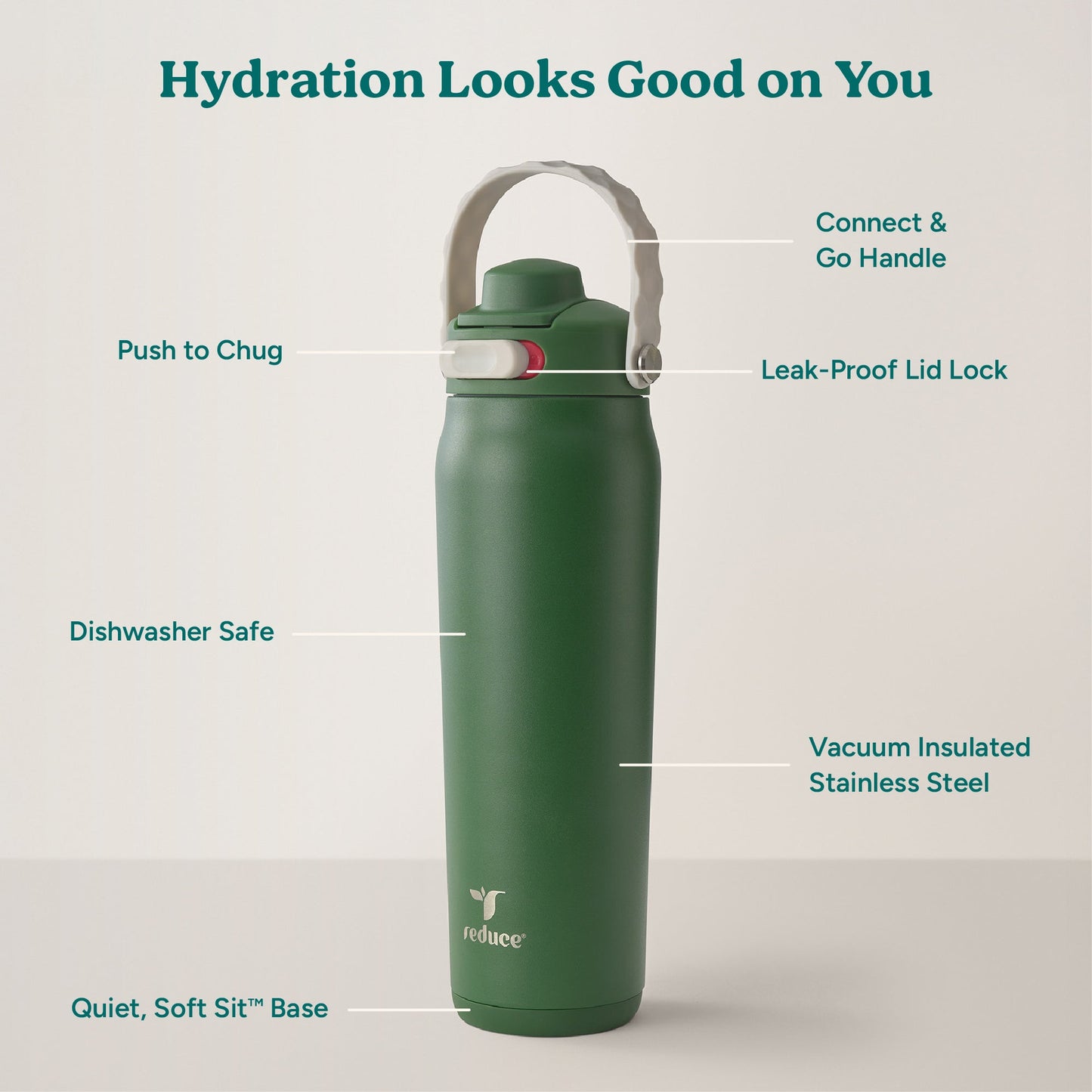 aura-26-oz-o5 Aura_26oz_FairwayGreen_PDP_Infographic_2-10.jpg