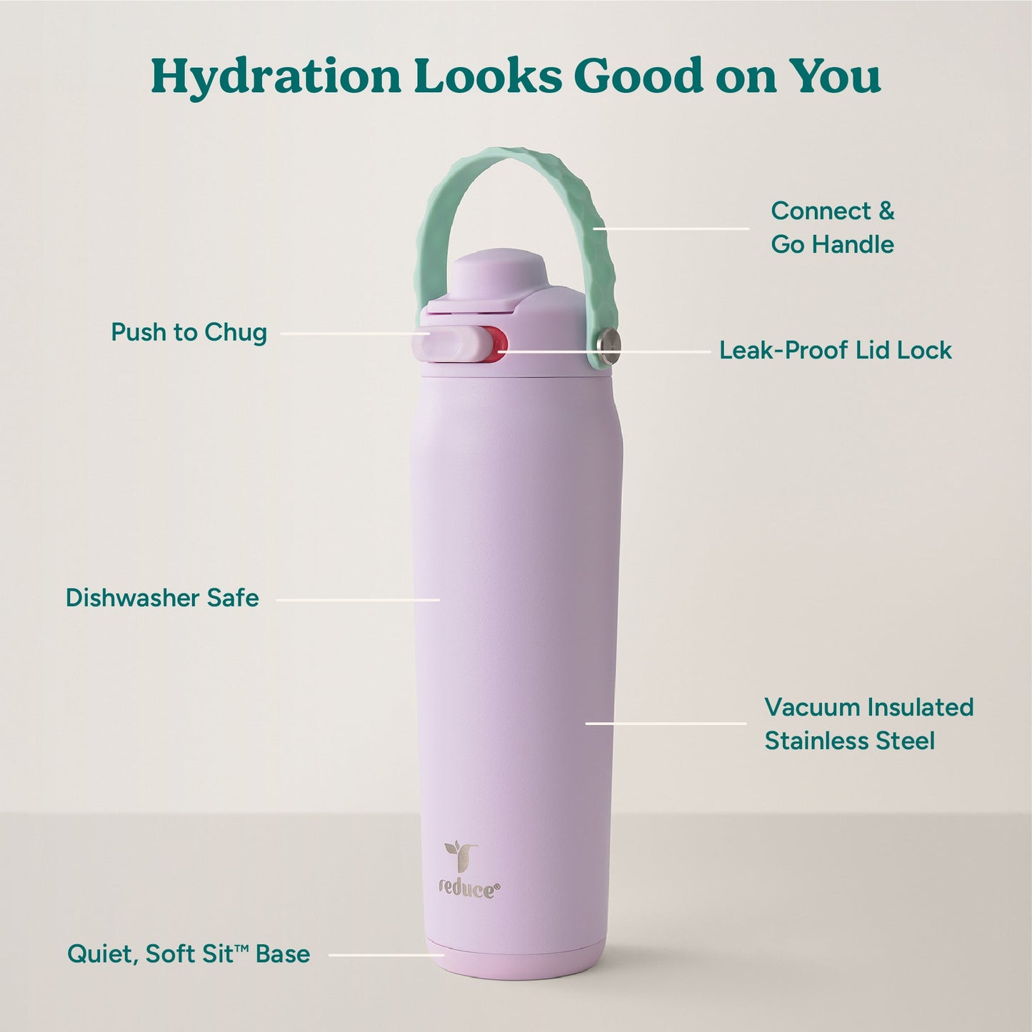 aura-26-oz-o5 Aura_26oz_LilacBud_PDP_Infographic_2-24.jpg