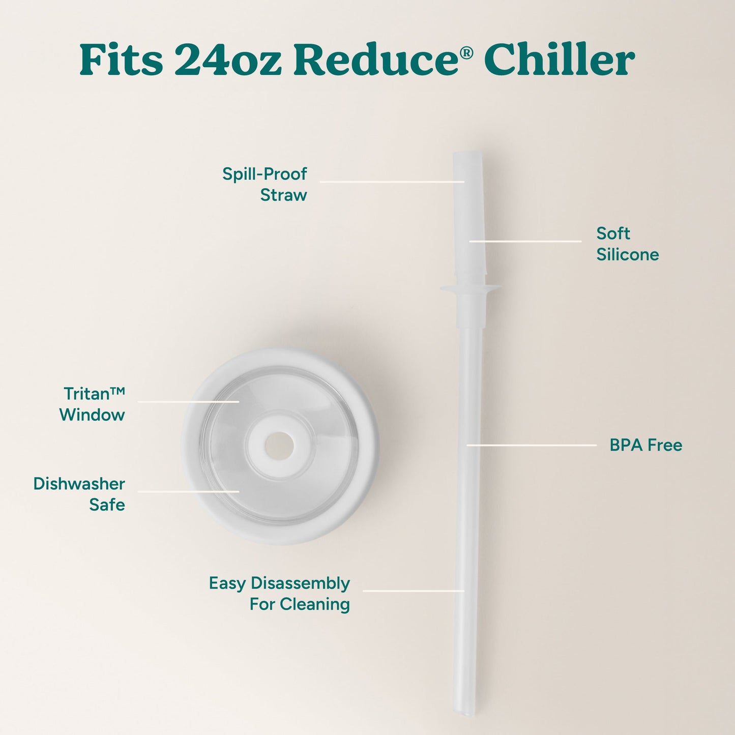 chiller-medium-lid-and-straw-set-o5 ChillerLid_24oz_Replacement-3_Clear.jpg