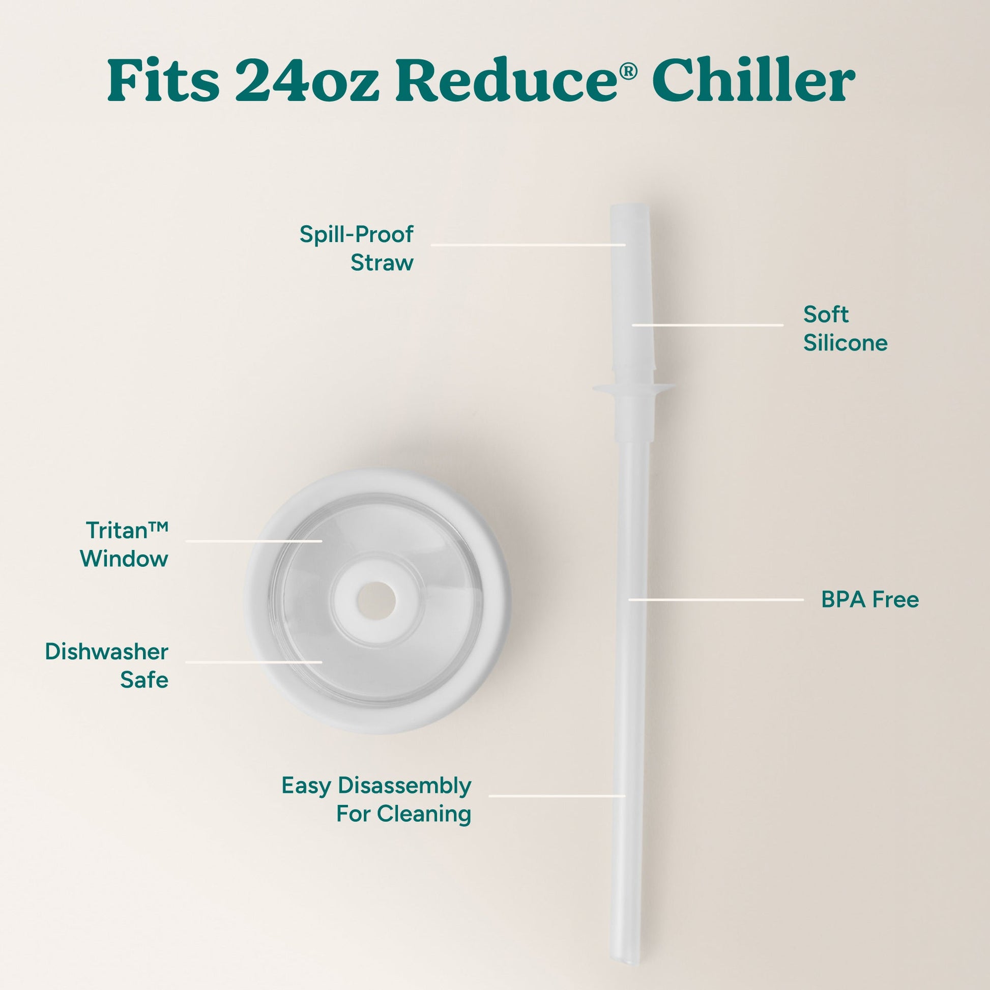 chiller-medium-lid-and-straw-set-o5 ChillerLid_24oz_Replacement-3_Clear.jpg