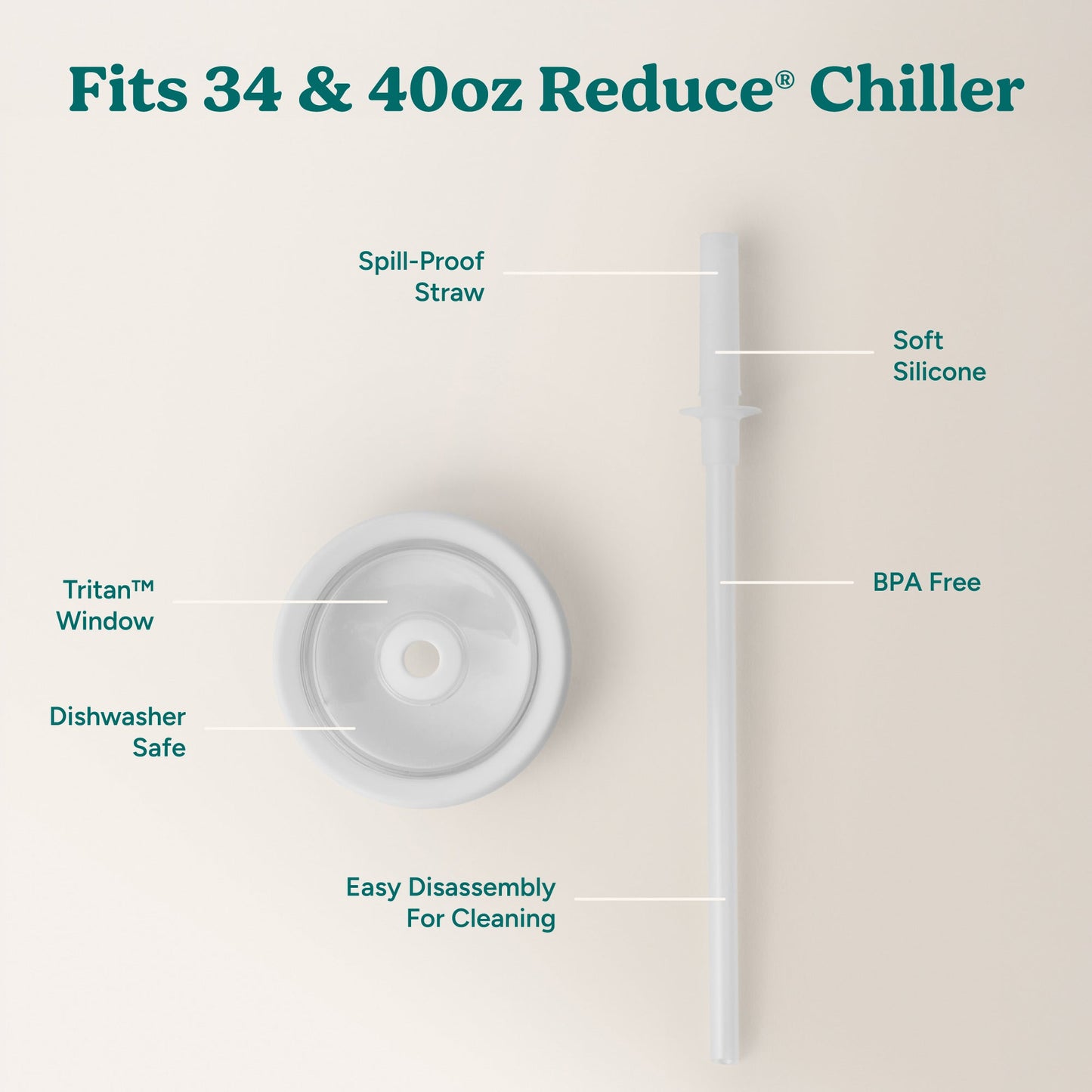 chiller-large-lid-and-straw-set-w1 ChillerLid_40oz_Replacement-3_Clear.jpg