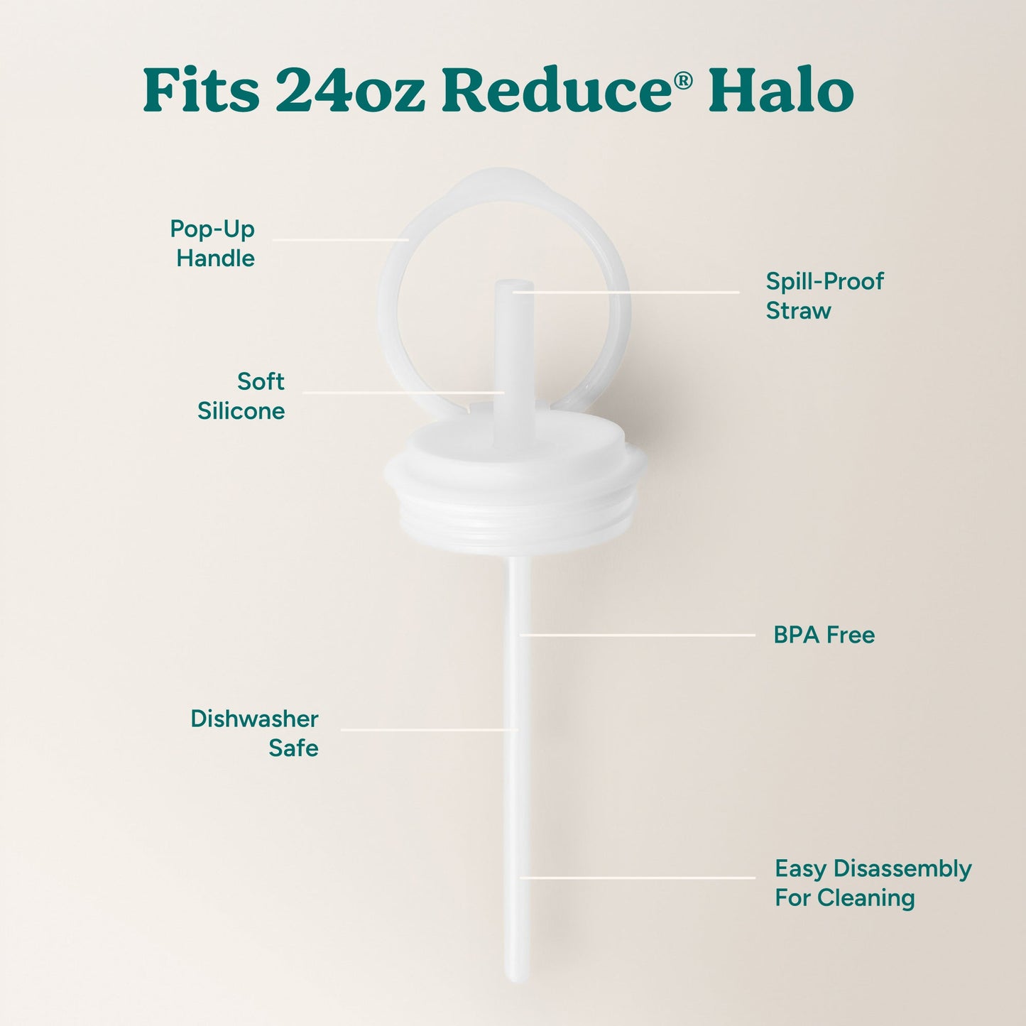 halo-medium-lid-and-straw-set-w1 HaloLid_24oz_Replacement-3_5a491c1e-16a1-4137-99f0-c960a4a77ab9_White.jpg