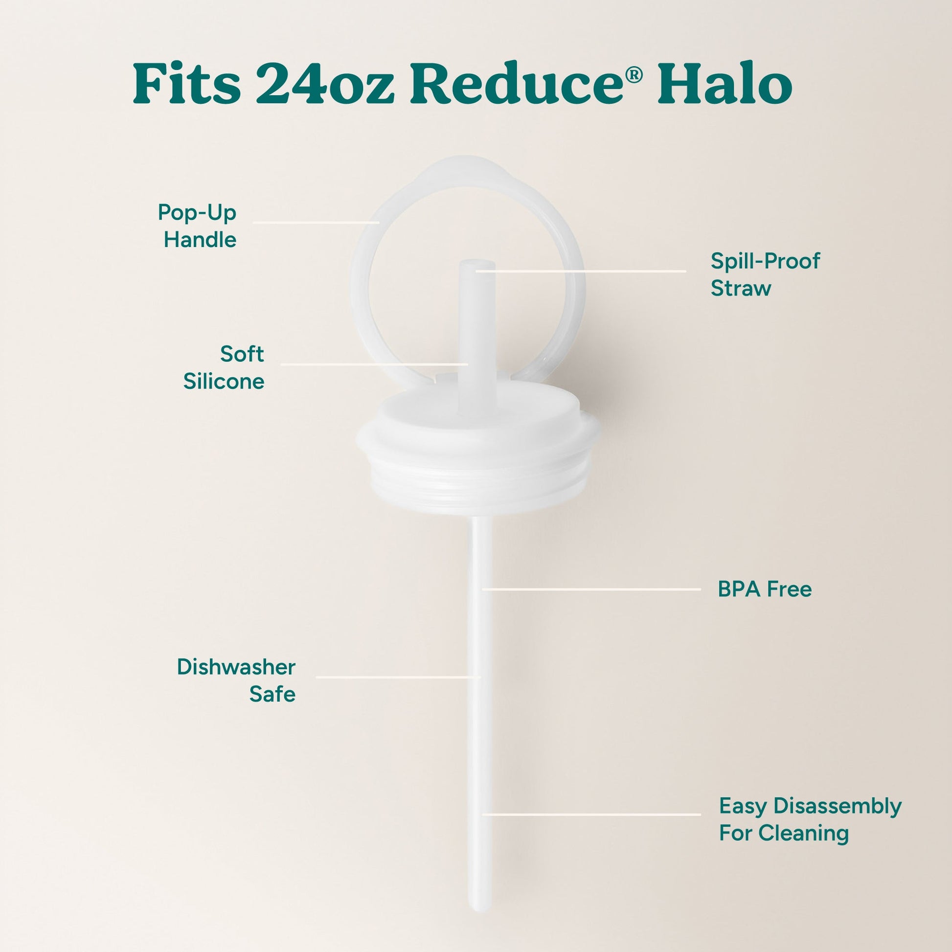 halo-medium-lid-and-straw-set-w1 HaloLid_24oz_Replacement-3_5a491c1e-16a1-4137-99f0-c960a4a77ab9_White.jpg