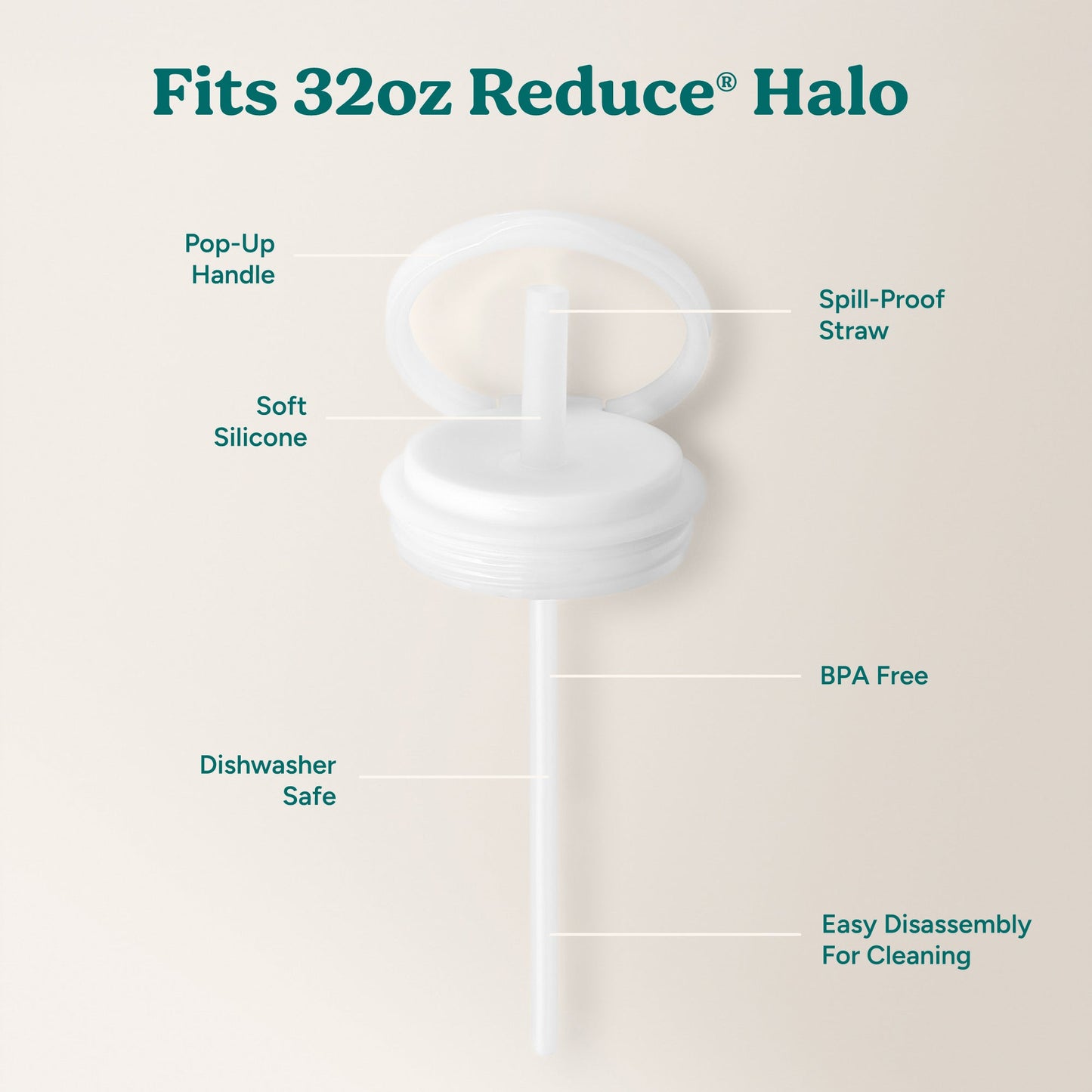 halo-large-lid-and-straw-set-o6 HaloLid_32oz_Replacement-3_White.jpg