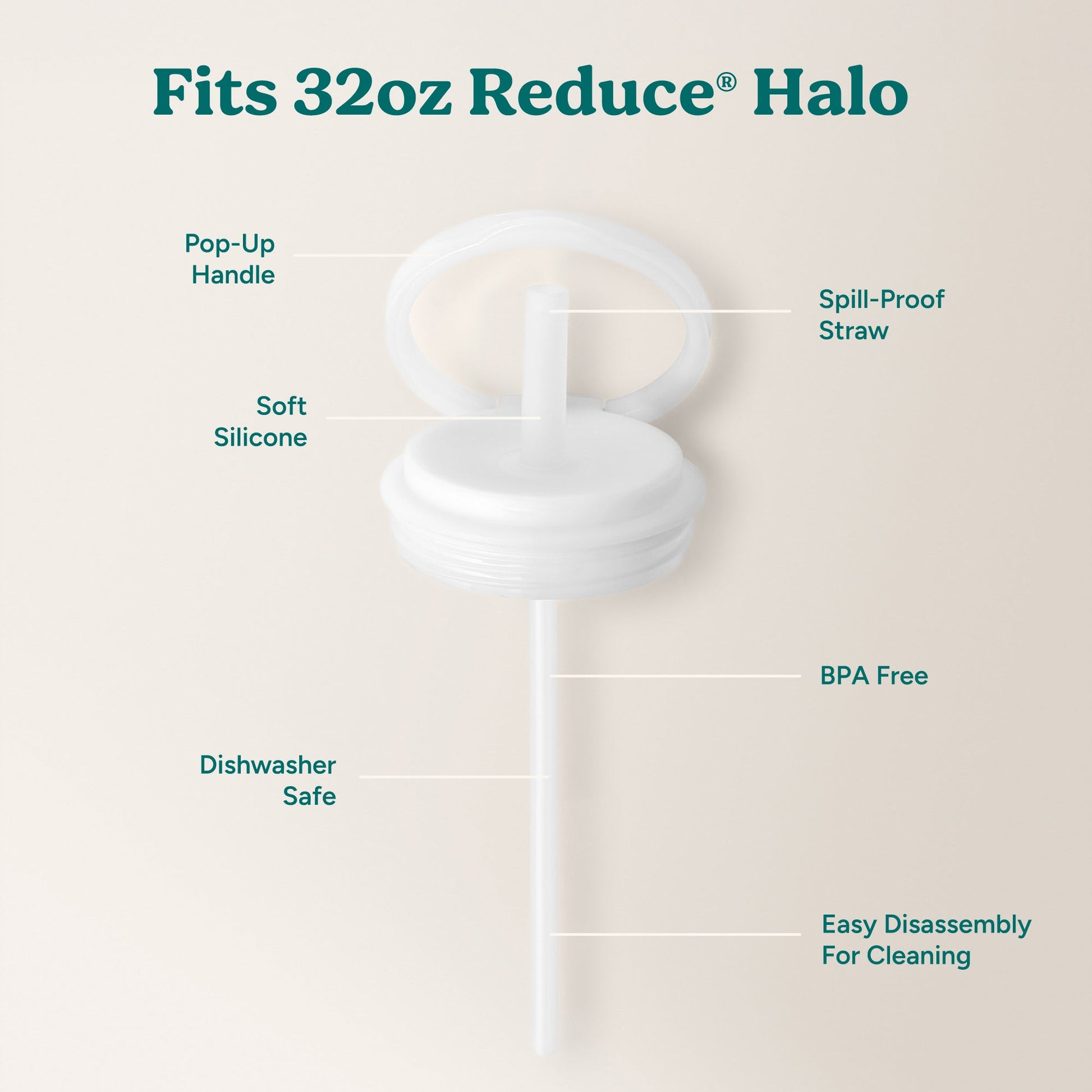 halo-large-lid-and-straw-set-o6 HaloLid_32oz_Replacement-3_White.jpg